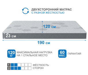Столлайн / Матрас Корсика-Зодиак 1200х1900