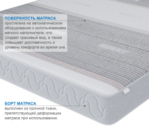 Столлайн / Матрас Премиум-Ориент в чехле Magnetic в скрутке 1400х1900