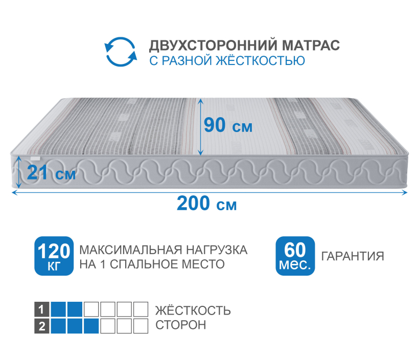 900 x 2000, Матрас Корсика-Зодиак в чехле Magnetic 900х2000