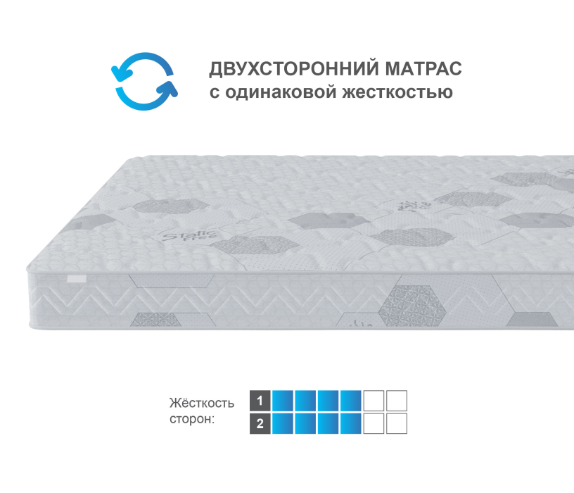 800 x 2000, Матрас Классик-Респект в скрутке 800*2000