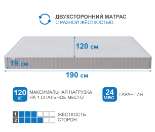 Столлайн / Матрас Тропикана-Феникс 1200х1900