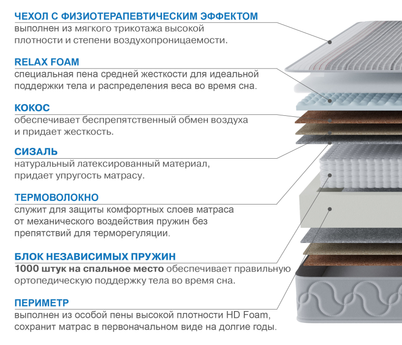 900 x 2000, Матрас Наслаждение-Рафаэль в чехле Magnetic 900х2000