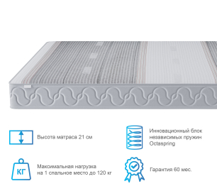 Столлайн / Матрас Корсика-Зодиак в чехле Magnetic в скрутке 1600х1900