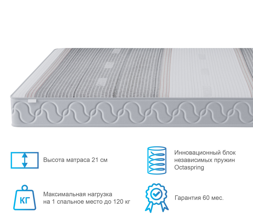 В скрутке, Матрас Корсика-Зодиак в чехле Magnetic в скрутке 1600х1900