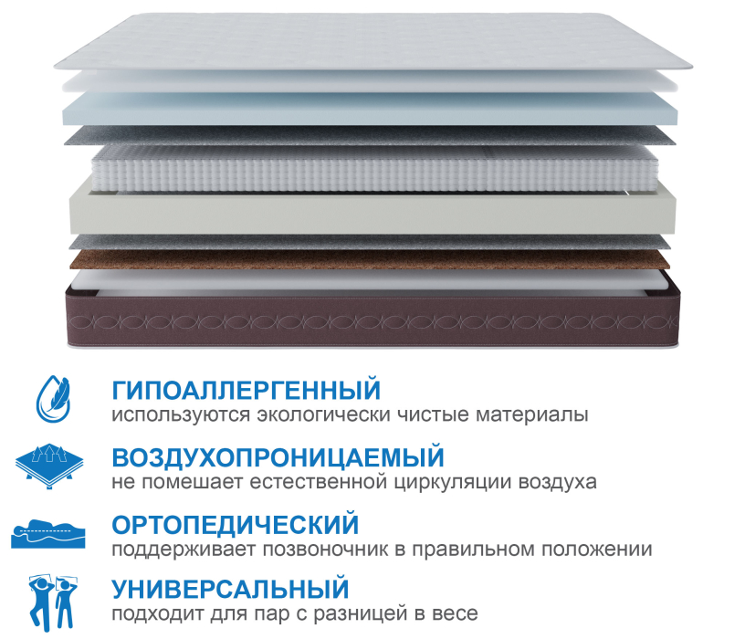 1400 x 2000, Матрас Корсика-Олимпик 1400х2000