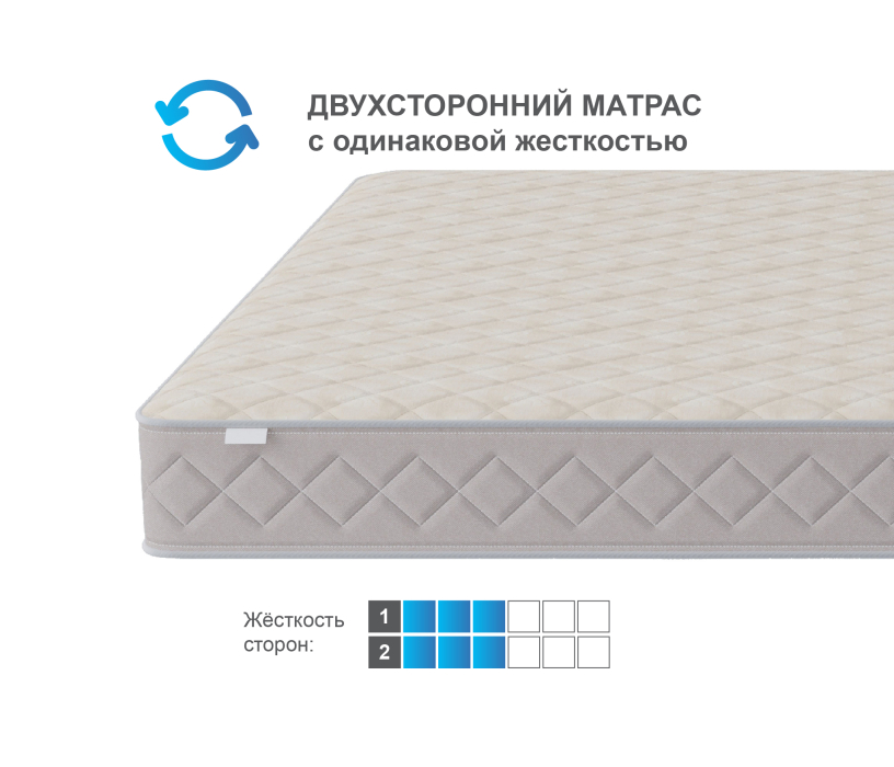 Другие размеры, Матрас Душевный 1800*2000