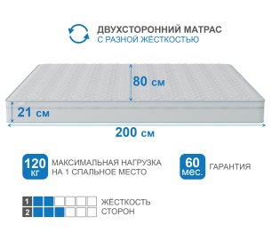 Столлайн / Матрас Корсика-Зодиак в чехле Cooler в скрутке 800х2000