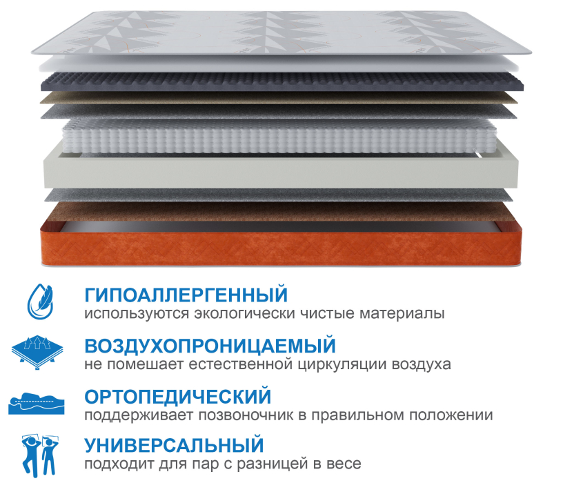 1400 x 2000, Матрас Сити-Генуя в чехле Warmer 1400х2000
