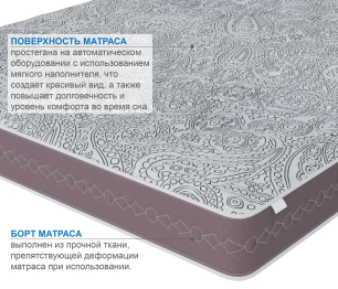 Столлайн / Матрас Здоровый сон-Макс 900х1900