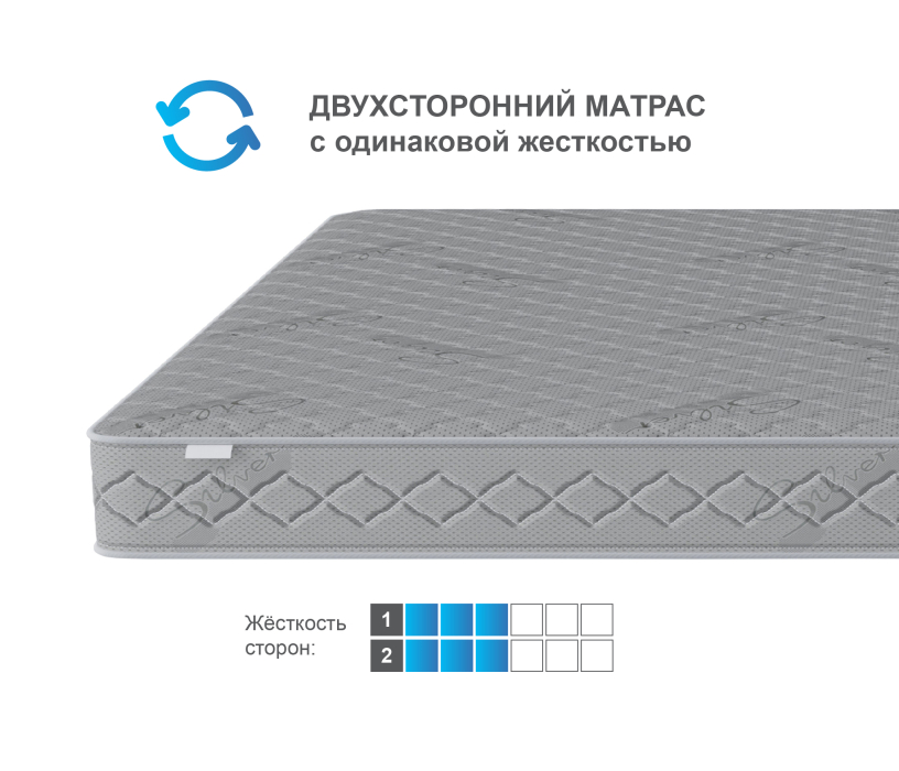 Другие размеры, Матрас Сити - Бормио 1200*2000