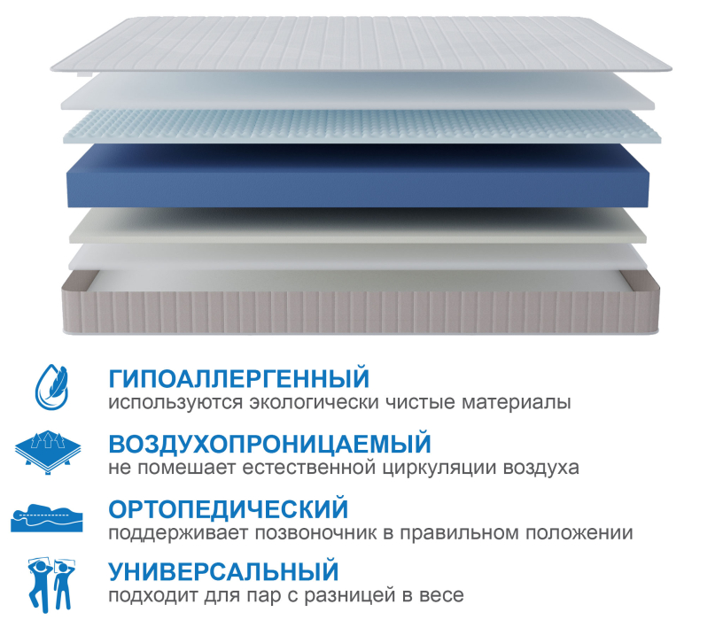 800 x 2000, Матрас Тропикана-Феникс 800х2000