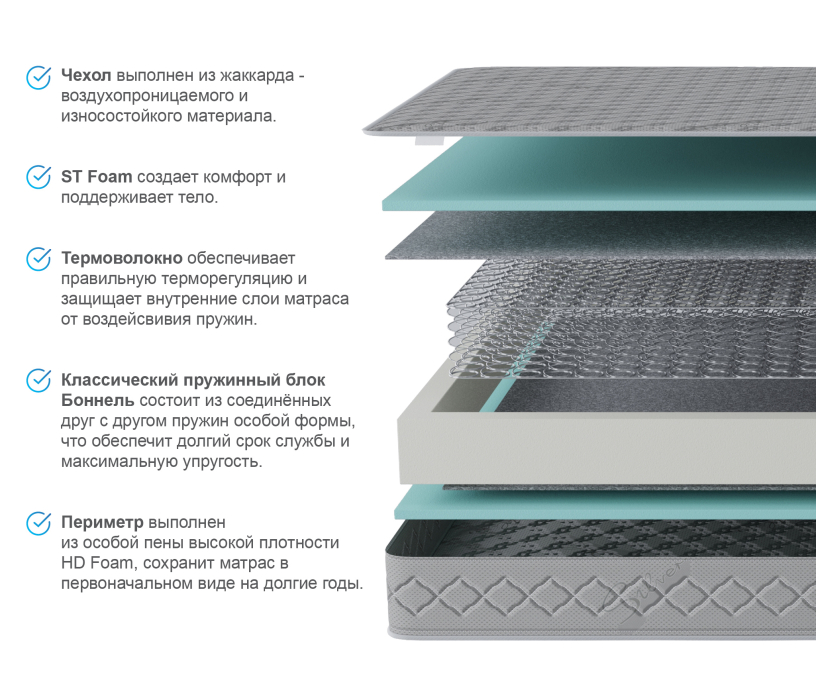 800 x 2000, Матрас Боннет 800*2000