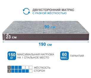 Столлайн / Матрас Здоровый сон-Макс 900х1900
