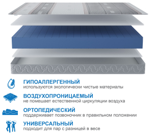 Столлайн / Матрас Премиум-Ориент в чехле Magnetic в скрутке 900х2000