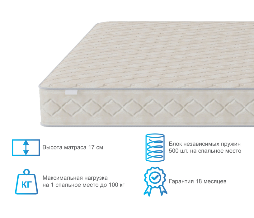 Столлайн, Матрас Престиж-Монпелье 1200*1900  