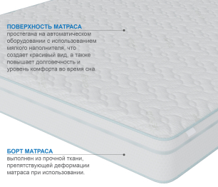 Столлайн / Матрас Премиум-Ориент в чехле Cooler в скрутке 1400х2000