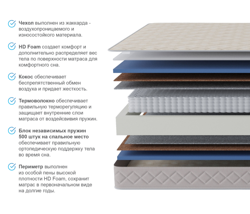 Другие размеры, Матрас Столплит Сити - Валенсия 1200*2000