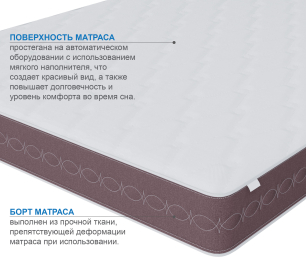 Столлайн / Матрас Корсика-Олимпик 1600х1900