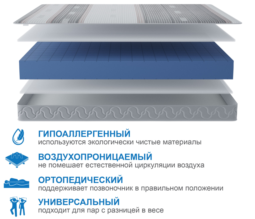 В скрутке, Матрас Премиум-Ориент в чехле Magnetic в скрутке 900х1900