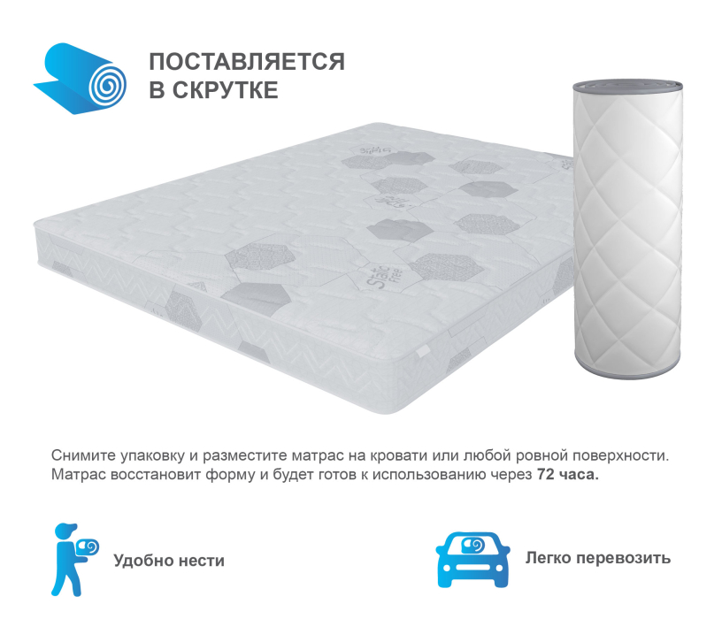 В скрутке, Матрас Классик-Респект в скрутке 1200*1900