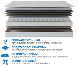 Матрас Сити-Генуя в чехле Cooler 1600х2000