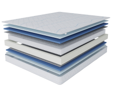 1400 x 2000, Матрас Сити-Мадрид 1400х2000