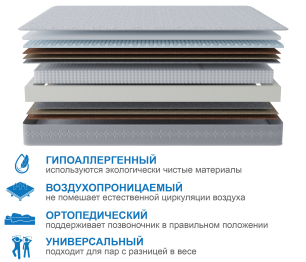 Столлайн / Матрас Наслаждение-Рафаэль 900х1900