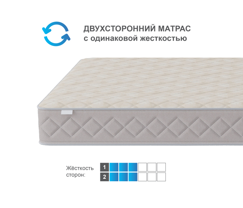 900 x 2000, Матрас Душевный 900*2000