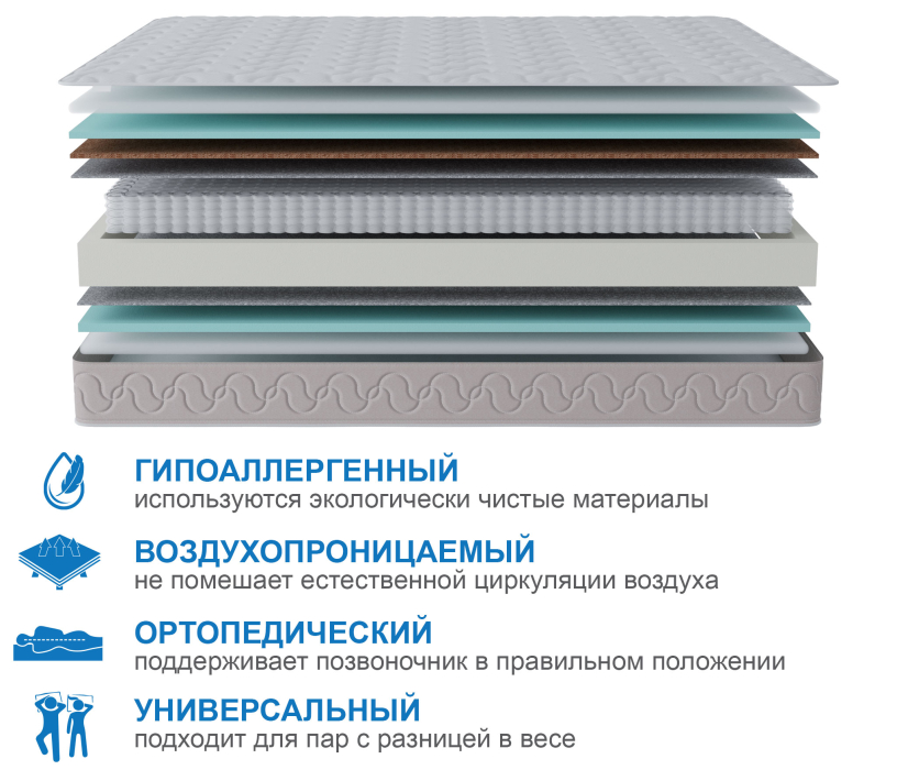 Другие размеры, Матрас Юна 800*1900