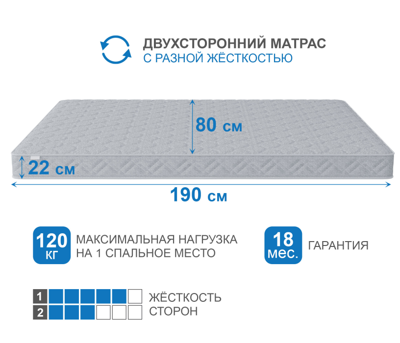 Другие размеры, Матрас Классик-Кармен 800х1900