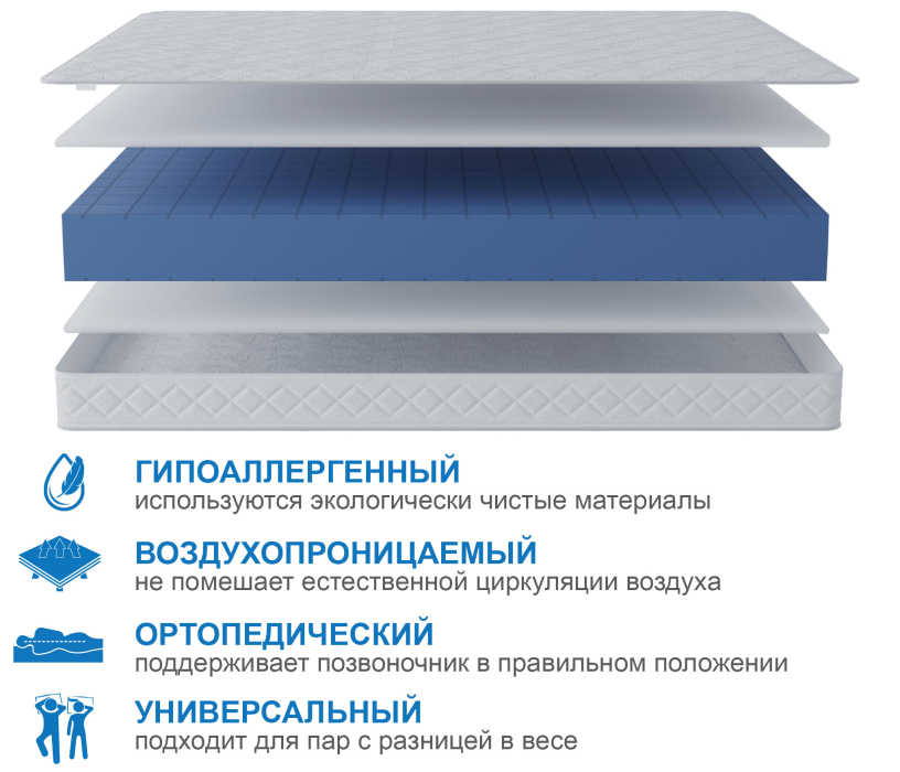 В скрутке, Матрас Премиум-Ориент в скрутке 900х1900