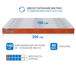 Столлайн / Матрас Сити-Мадрид в чехле Warmer 1600х2000