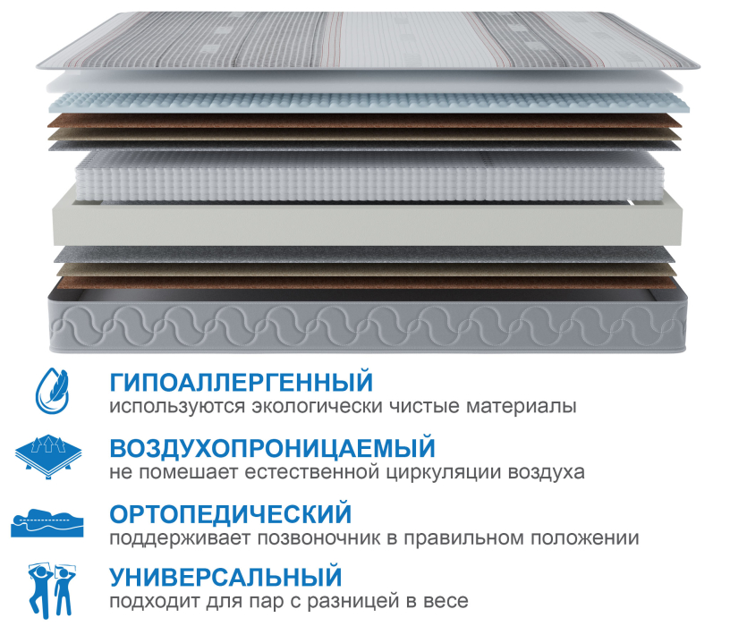 Другие размеры, Матрас Наслаждение-Рафаэль в чехле Magnetic 800х1900