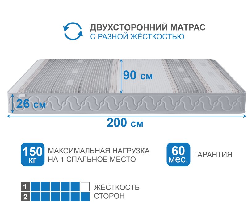 900 x 2000, Матрас Наслаждение-Рафаэль в чехле Magnetic 900х2000