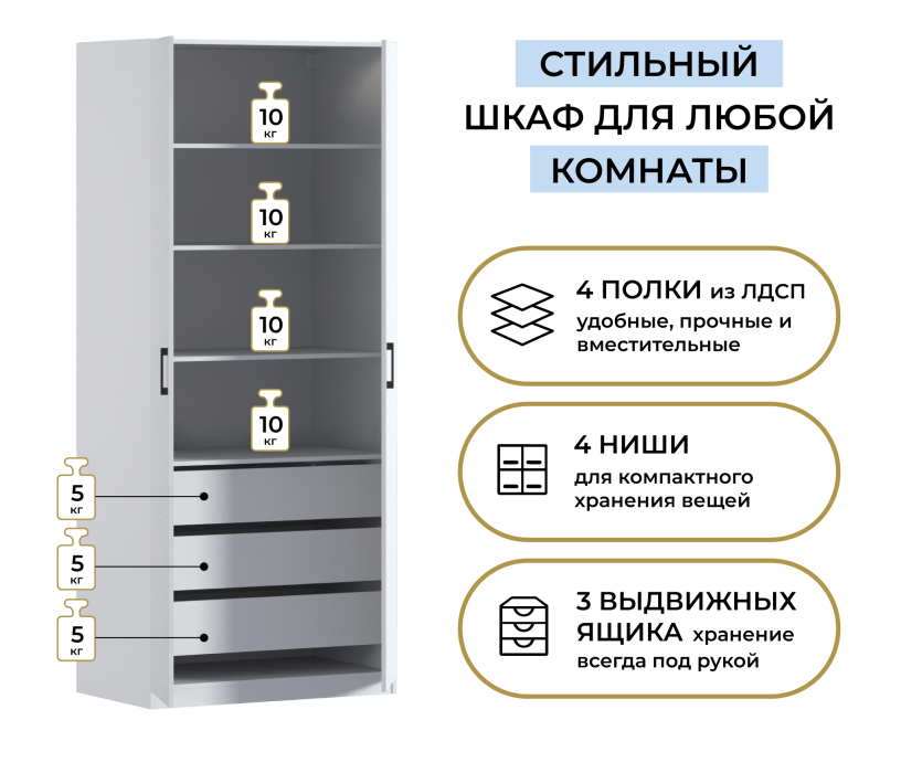 В спальню, Шкаф двухдверный Макс 1000 мм, вариант №5 (ЛДСП)