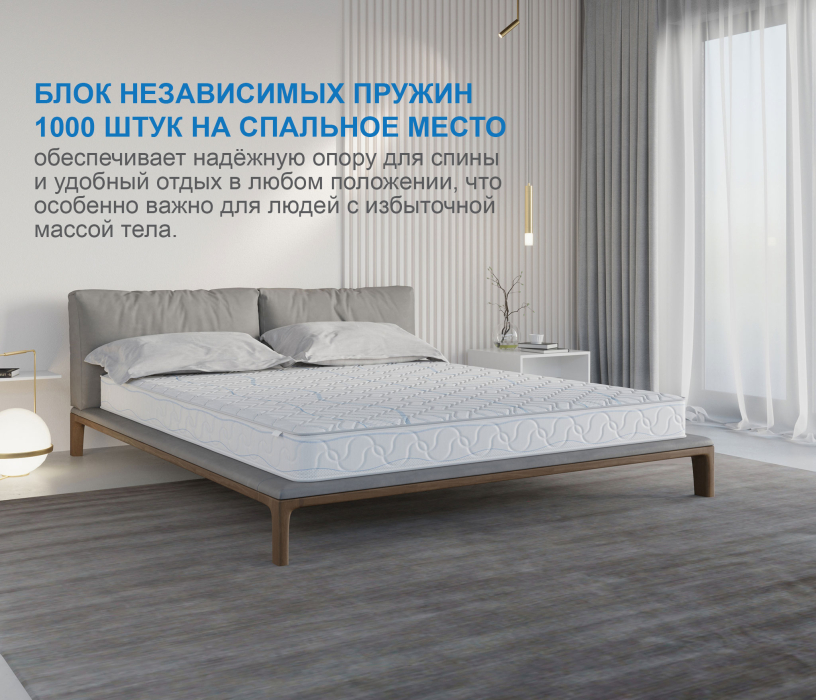 1400 x 2000, Матрас Сити-Мадрид 1400х2000