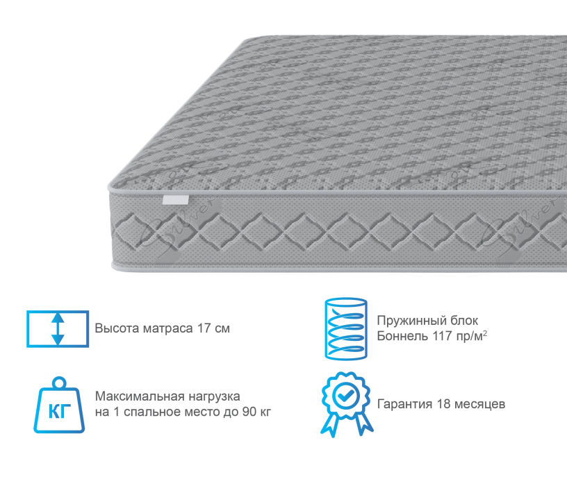 Другие размеры, Матрас Боннет 1600*1900