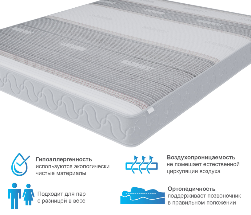 900 x 2000, Матрас Корсика-Зодиак в чехле Magnetic 900х2000