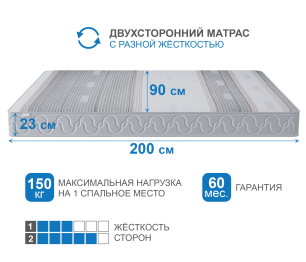 Столлайн / Матрас Здоровый сон-Макс в чехле Magnetic в скрутке 900х2000