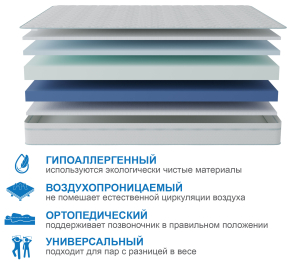 Столлайн / Матрас Здоровый сон-Макс в чехле Cooler в скрутке 800х1900