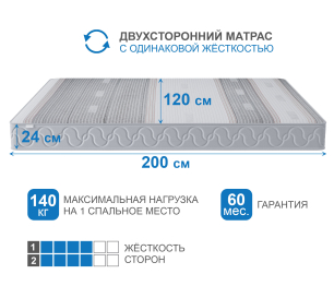 Столлайн / Матрас Премиум-Ориент в чехле Magnetic в скрутке 1200х2000