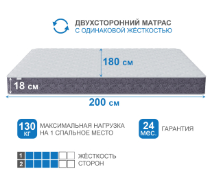 Матрас Сити-Толедо 1800х2000