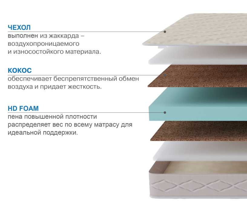 800 x 2000, Матрас Классик-Кармен плюс 800х2000