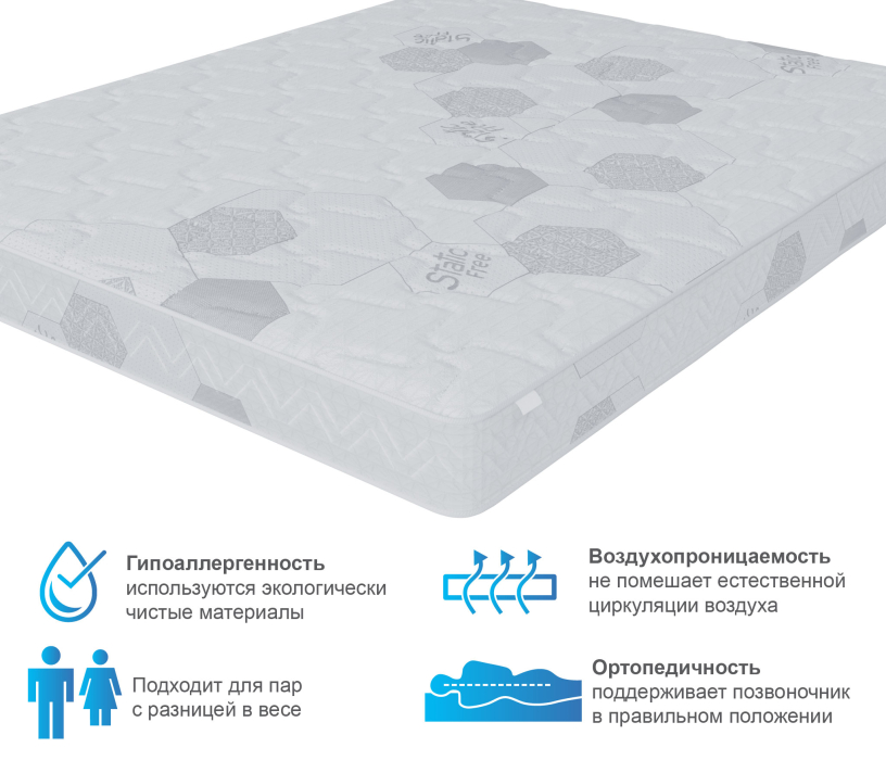 В скрутке, Матрас Классик-Респект в скрутке 1800*2000