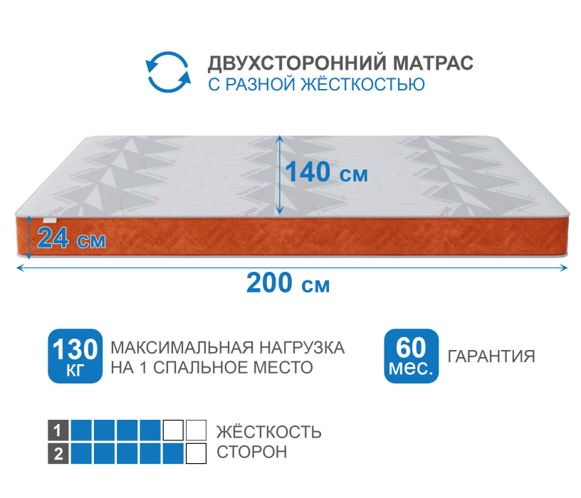 1400 x 2000, Матрас Сити-Генуя в чехле Warmer 1400х2000