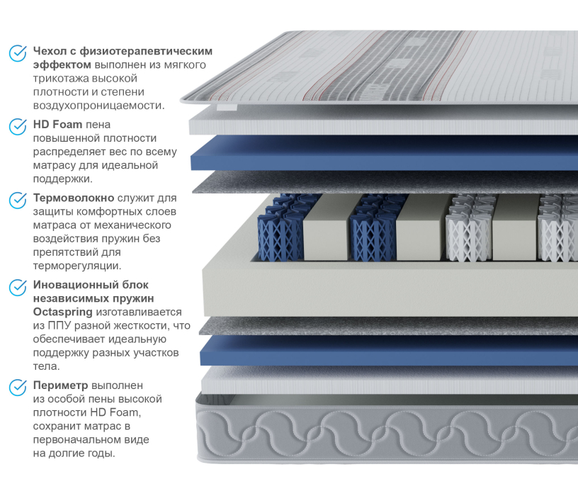 Другие размеры, Матрас Классик-Респект в чехле Магнетик 1200*1900