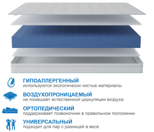 Столлайн / Матрас Премиум-Ориент в чехле Cooler в скрутке 1200х2000
