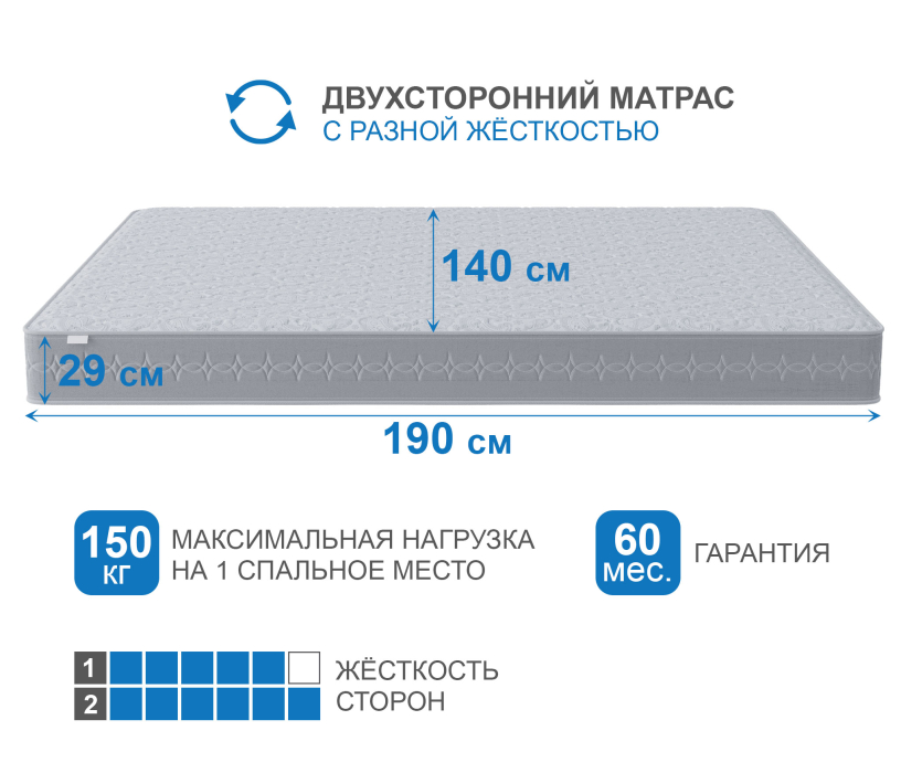 Другие размеры, Матрас Наслаждение-Рафаэль 1400х1900