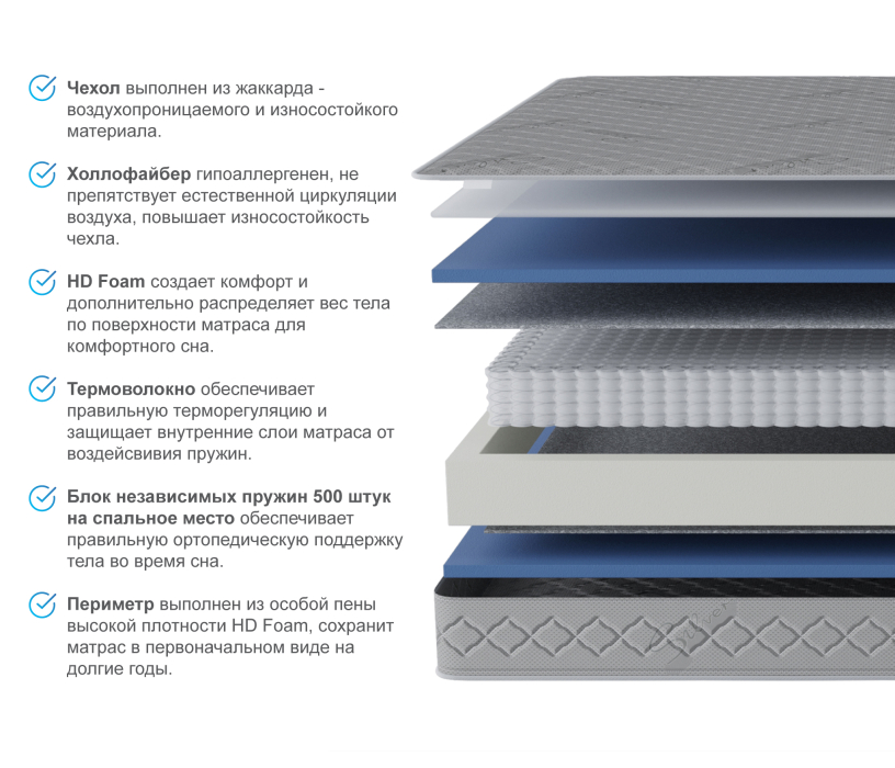 Другие размеры, Матрас Фиеста 1200х1900